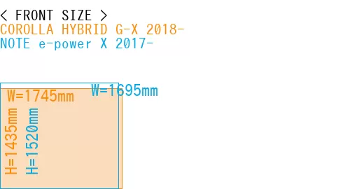 #COROLLA HYBRID G-X 2018- + NOTE e-power X 2017-